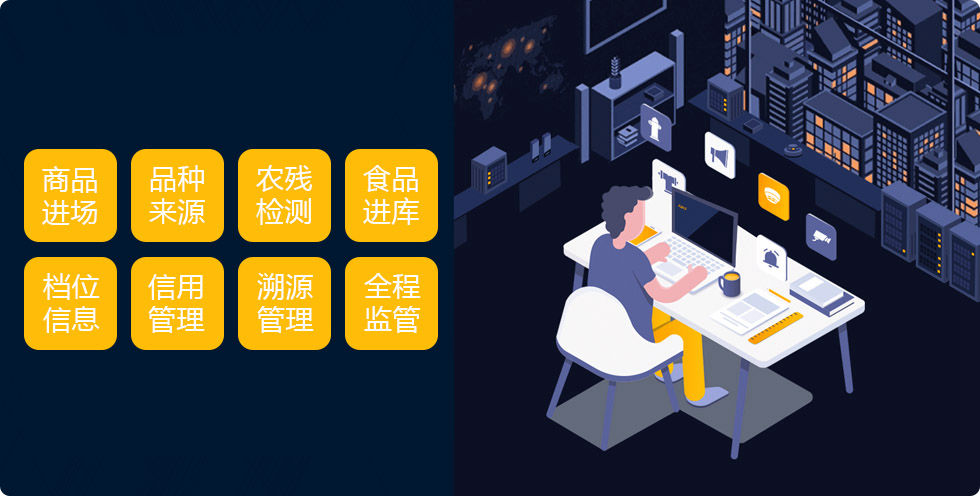 食品信息統(tǒng)一管理